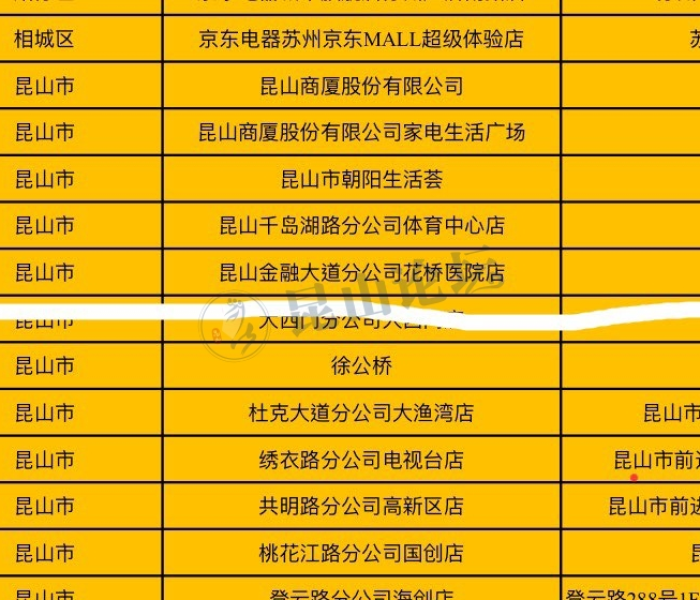 临沧疫情网格的管理:疫情防控网格化管理实施细则