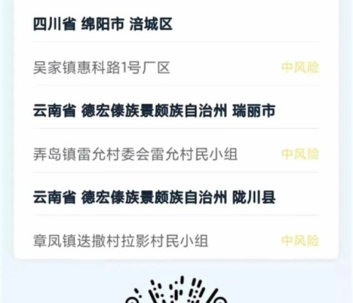 中高风险地区提示:中高风险地区提示图片