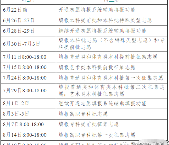 【阿兹夫定的最新进展/阿兹夫定2021】