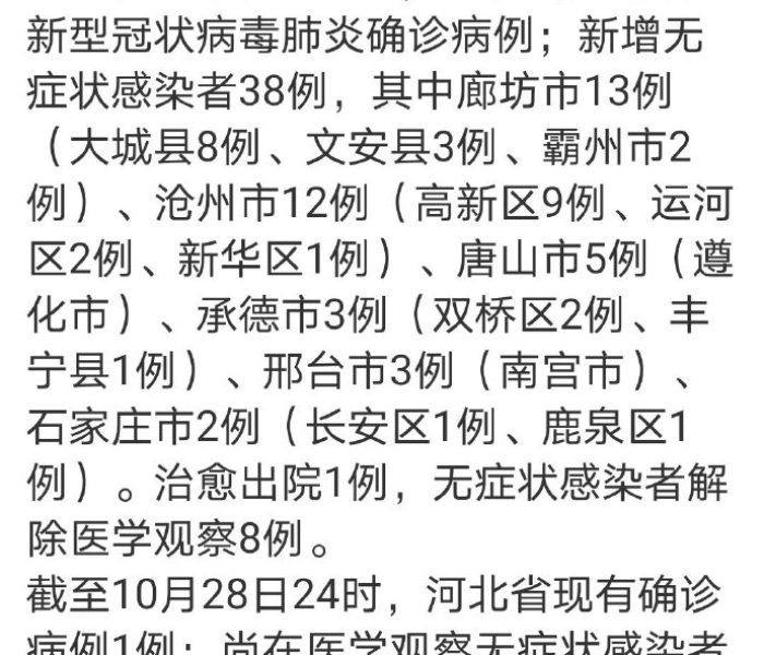 河北张家口出现新疫情(河北张家口发布最新疫情) 河北张家口出现新疫情(河北张家口发布最新疫情)