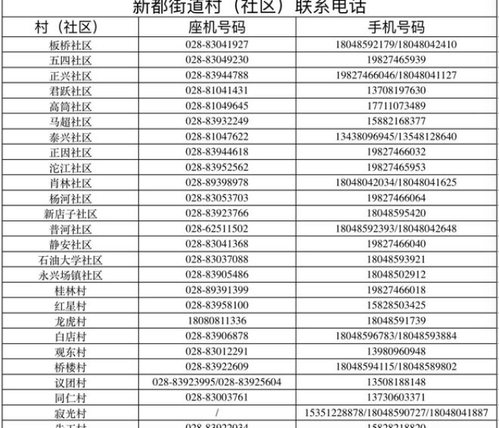 房卡全攻略“微信开金花群怎么买房卡”轻松获取房卡全渠道