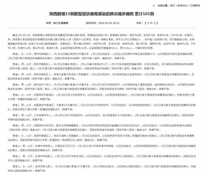 【陕西新增确诊病例轨迹/陕西新增确诊病例轨迹图】