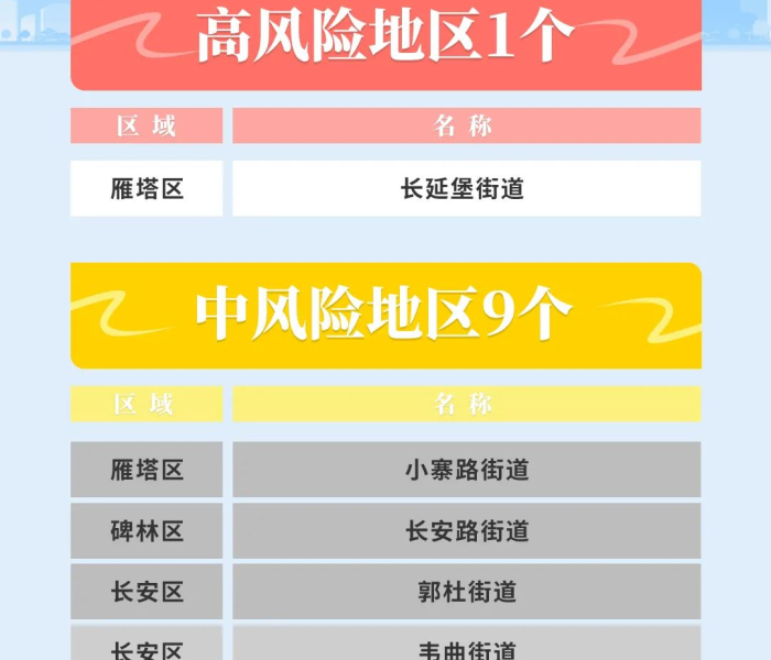 【吉林确诊感染源成谜,吉林感染病例】