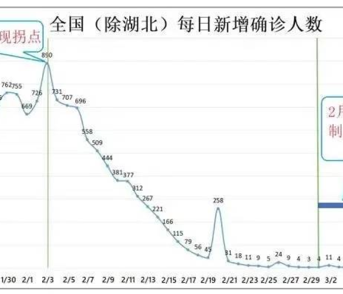 秒懂百科“微信玩炸 金花怎么买房卡”详细房卡怎么购买教程