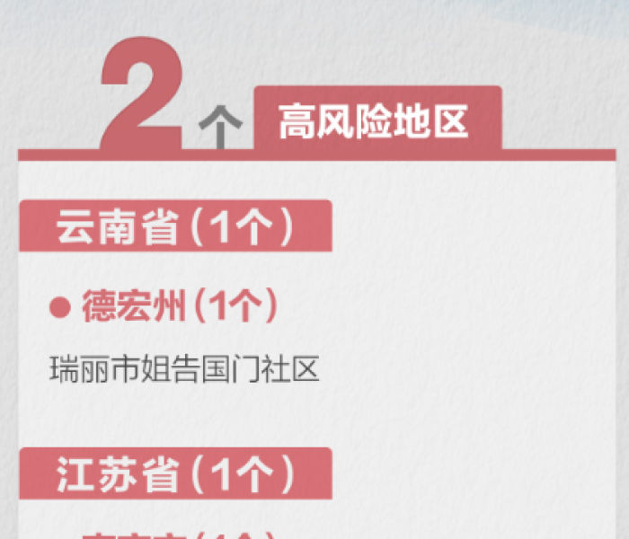 南京疫情关联4省5地:南京疫情关联4省4地