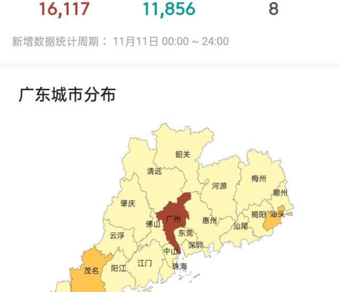 广东每日疫情通报:广东每日疫情通报最新