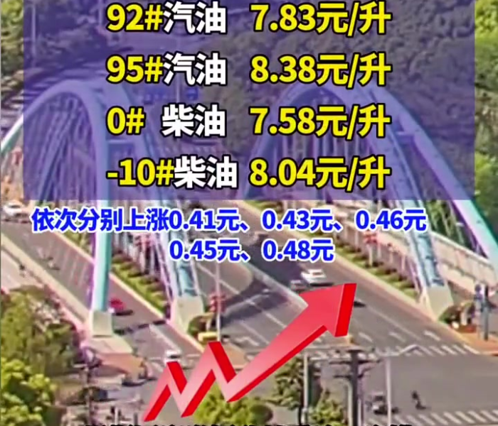 98油价安徽/安徽油价92汽油下次下调时间