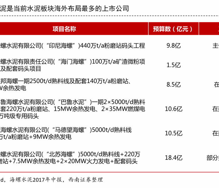 陕西新增本土10例病例/陕西新增本土10例病例轨迹