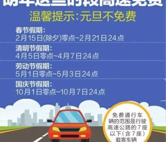 【元旦高速免费不免费吗/元旦高速免费不免费吗现在】