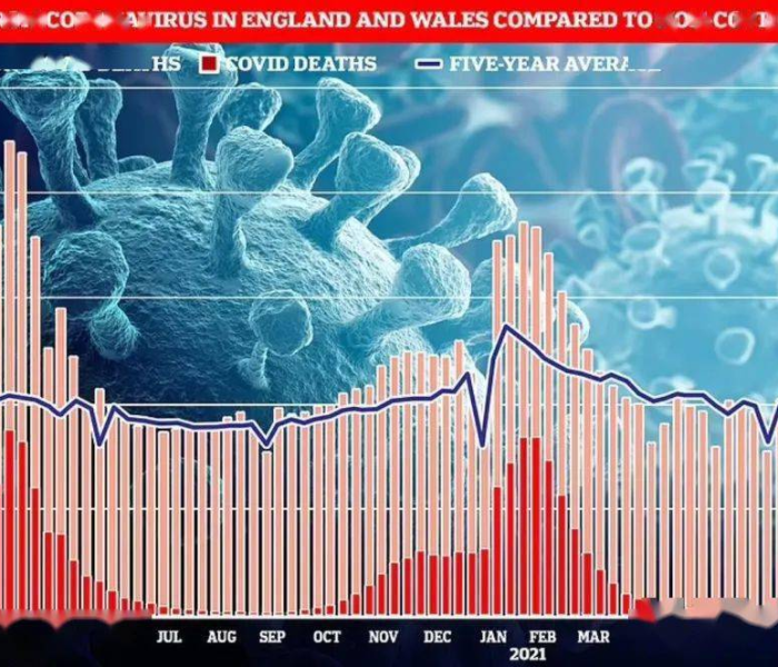 【南京确诊变异/南京确诊变异病例】