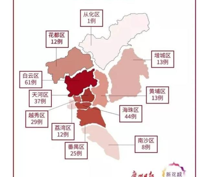 【广州海珠区出现病例/广州海珠区确诊病例分布】