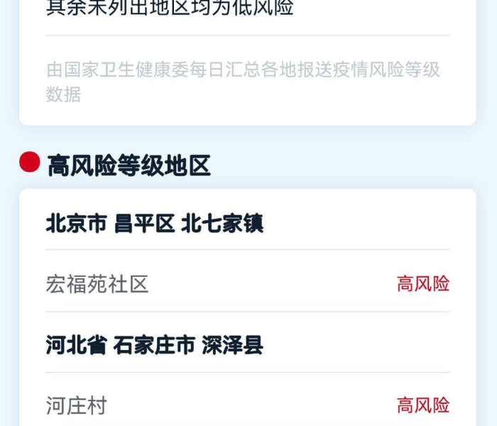 北京高风险地区只剩一个小区/北京市高风险小区