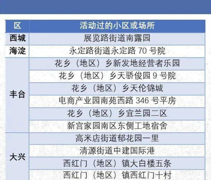 秒懂百科“微信斗牛房卡怎么弄”房卡获取方式