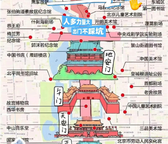【去北京三天/去北京三天两夜的旅游攻略】