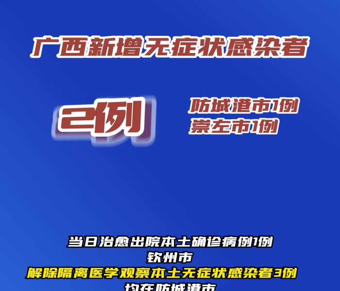来宾最新新型冠状病毒/来宾最新疫情事件今天