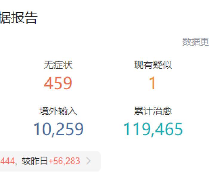 秒懂教程“微信群链接炸 金花房卡”详细房卡使用教程