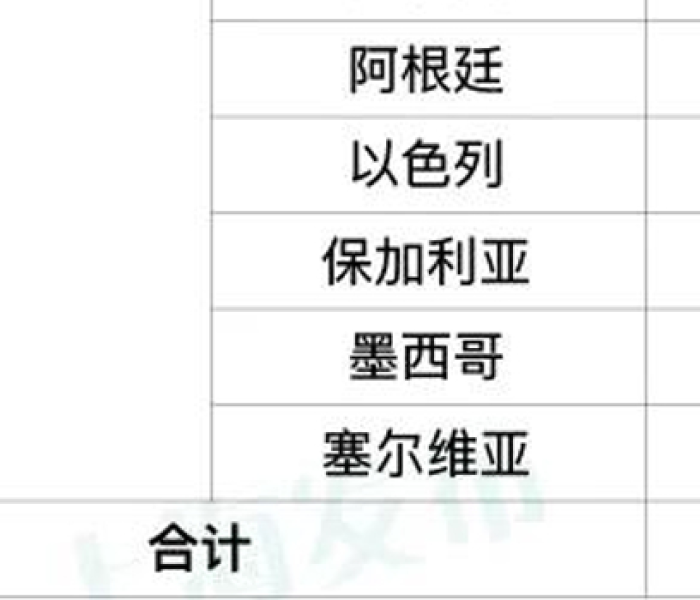 钟南山南最新消息2025年3月4日/钟南山最新判断来了 钟南山南最新消息2025年3月4日/钟南山最新判断来了