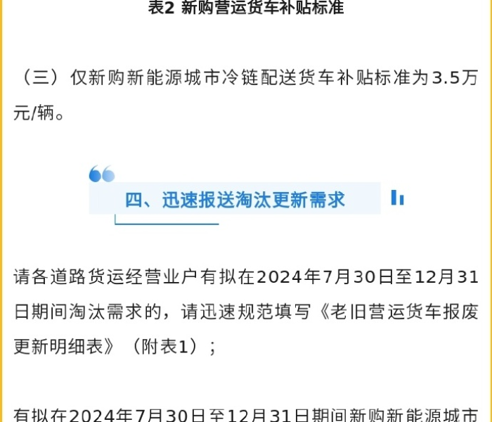 车辆报废价格表2024款图片/车辆报废价格表2024款