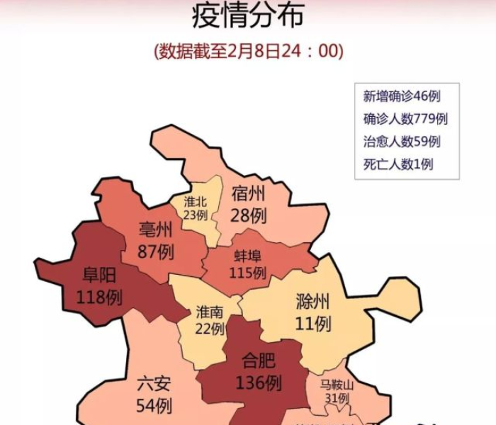 安徽最新的疫情情况(安徽最新疫情情况刚刚通知消息) 安徽最新的疫情情况(安徽最新疫情情况刚刚通知消息)
