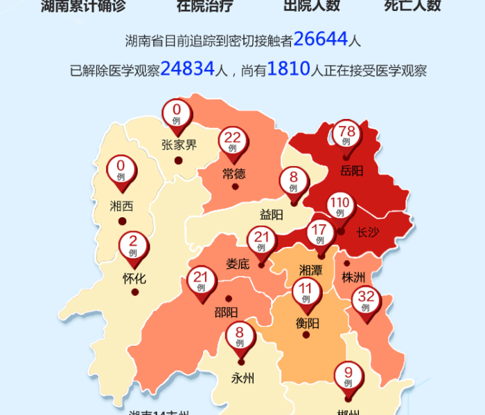 【26日湖南新增/26日湖南新增病例】