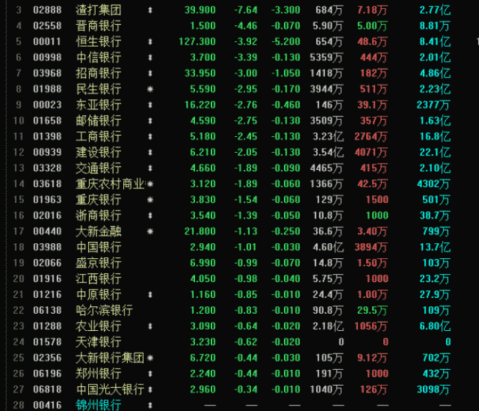 【安徽新增7例无症状感染者,安徽新增确诊病例3例 无症状感染者7人】