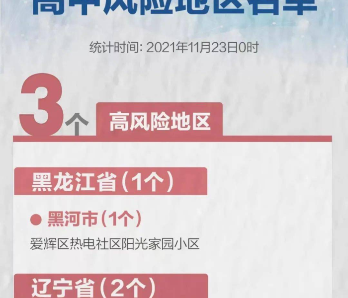 薇恩带什么天赋:上单薇恩带什么天赋