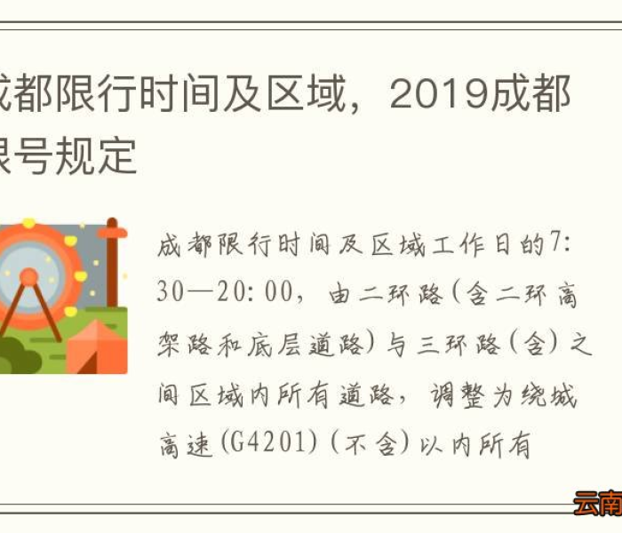 【成都限行时间规定几点到几点/成都限行车辆时间几点到几点】