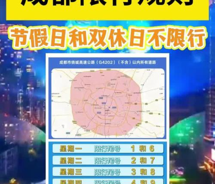 【成都限行时间规定几点到几点/成都限行车辆时间几点到几点】