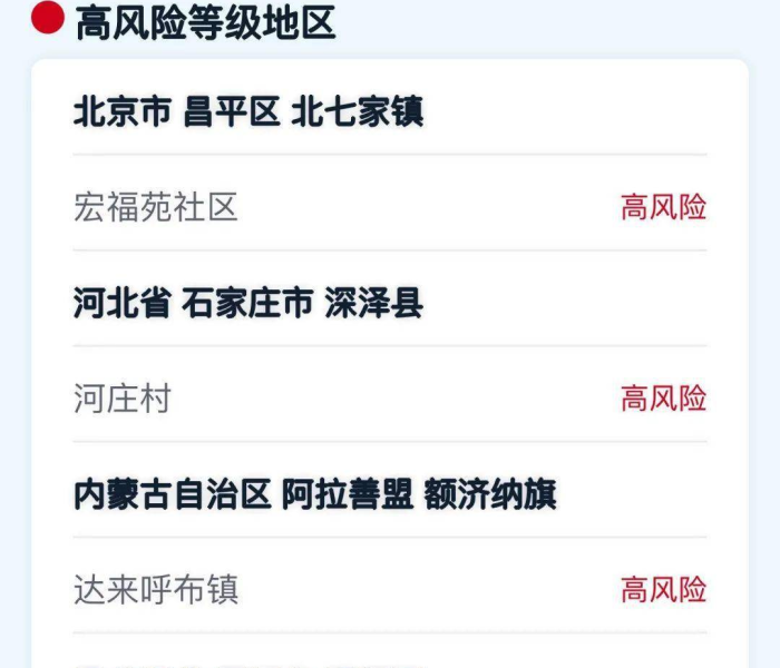 疫情风险等级全国最新查询（疫情风险等级地区名单查询）