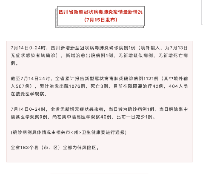 【四川新增病例详情/四川新增1例疑似病例】 【四川新增病例详情/四川新增1例疑似病例】