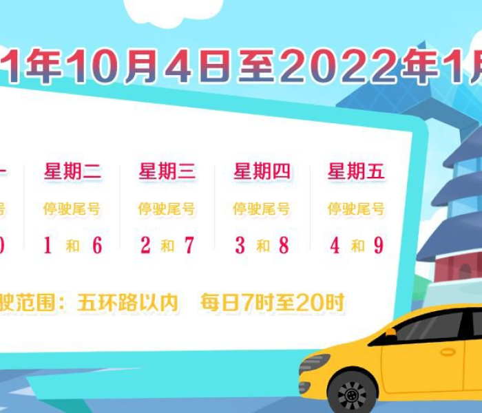 【限行轮换2021年4月图片/车号限行轮换】