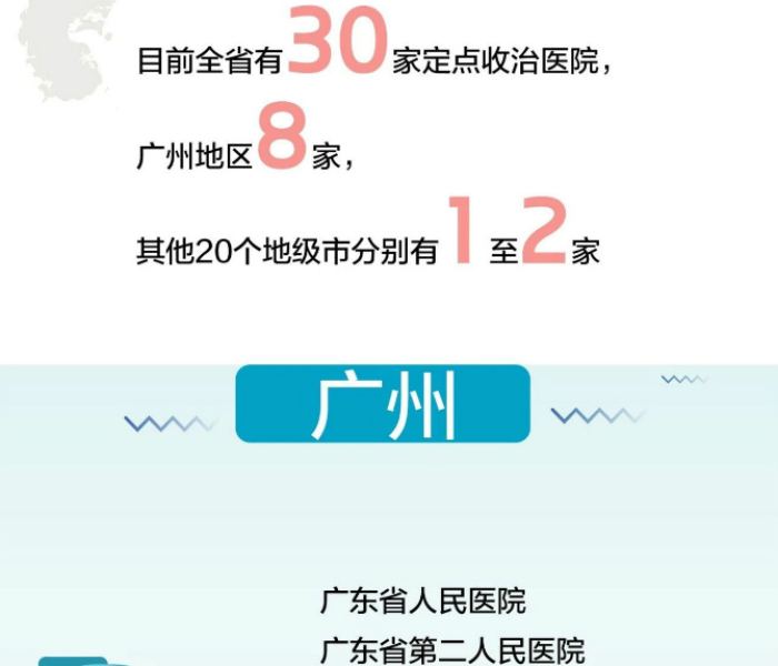 【d2746列车表,d2747列车时刻表】