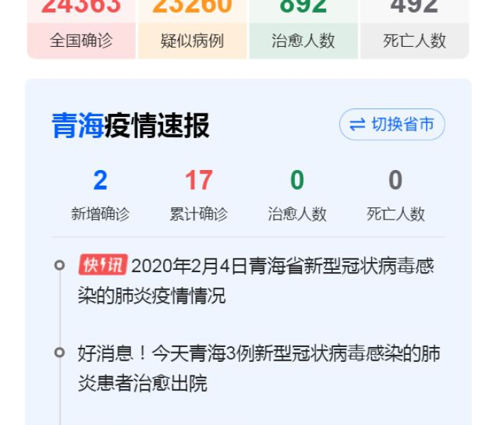 【青海今日新增病例/青海今日新增病例多少】