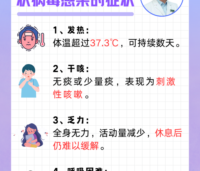 新型冠状肺炎前三天症状有哪些/新型冠状肺炎前三天症状