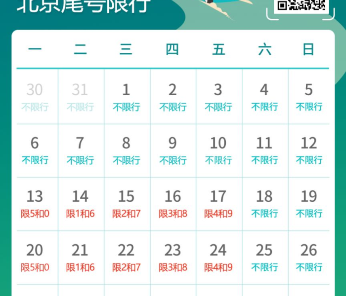 【北京限行时间和范围/北京限行时间和范围2023年】