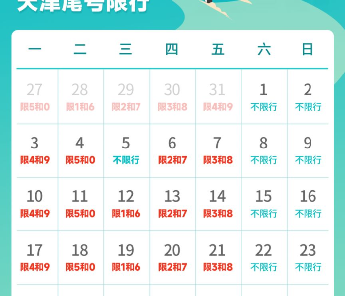 天津市限号2023年最新限号时间表:天津市限号2023年最新限号时间表及范围