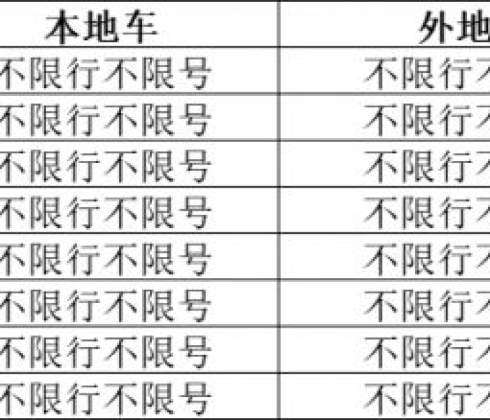抚顺疫情志愿者报名入口/抚顺疫情志愿者报名入口在哪