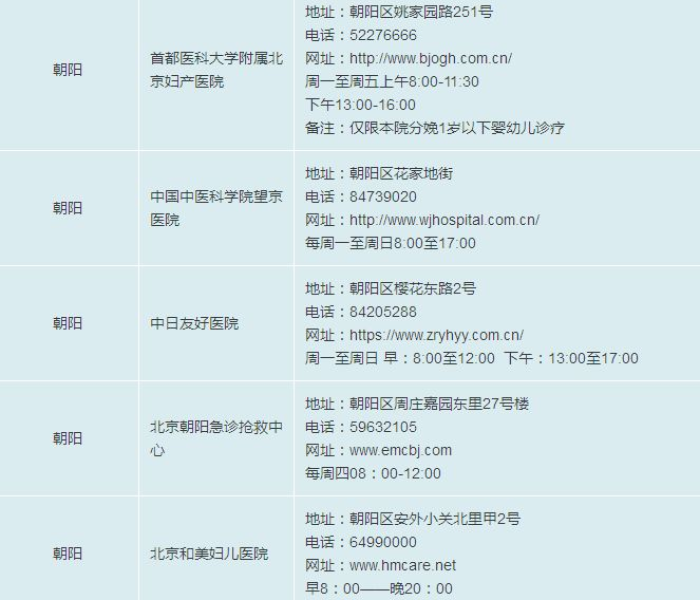 北京连续23天本地零新增（北京连续几天无本地新增）