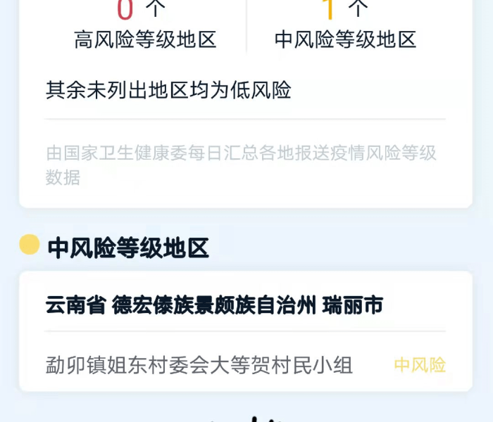 全国高风险清零日期:全国高风险地区已全部清零 中风险地区仍有4个