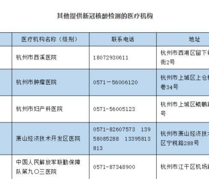 【浙江全员核酸,浙江春节核酸检测政策】