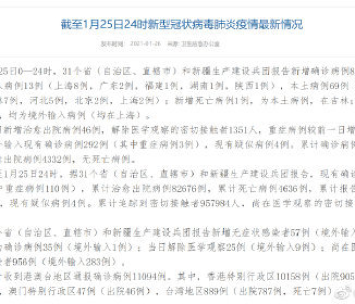 【31省新增本土49例,31省新增69例 本土48例】