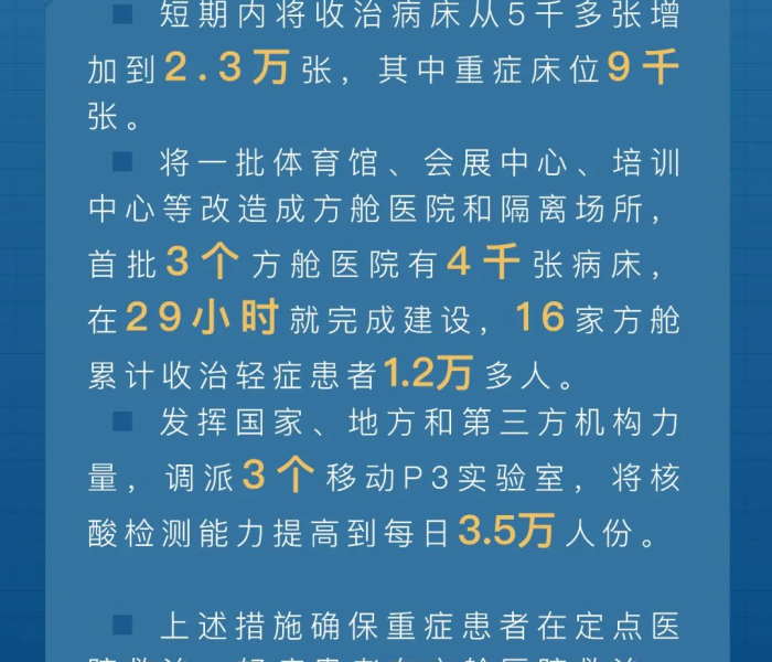 【奥运会亏空,奥运会k】