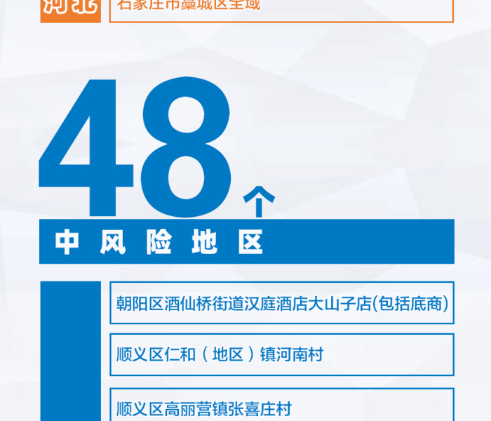 2024年风险地区划分最新查询官网指南，权威渠道与实时更新全解析