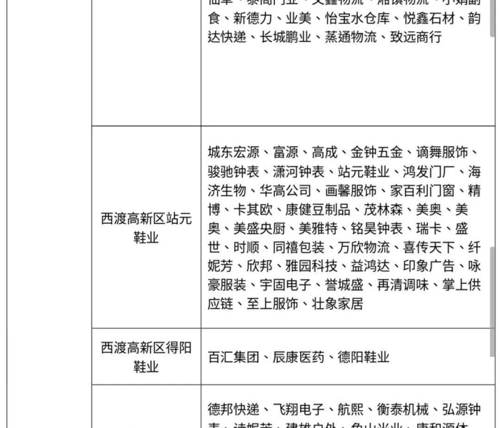 三天两检真正定义/三天两检的定义