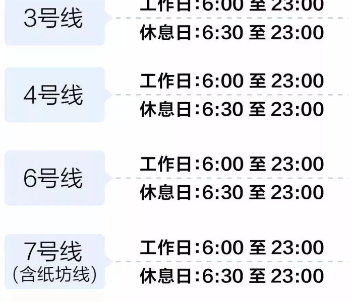 武汉坐地铁有时间限制吗/乘武汉地铁