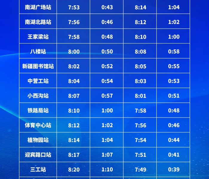 辽宁本土新增3例病例/辽宁新增4例本土确诊 3例本土无症状