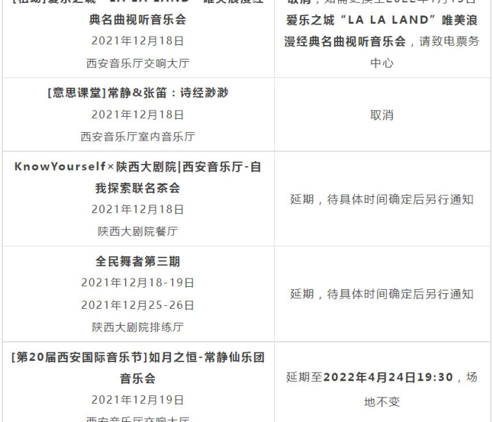 【陕西新增本土确诊病例3例是哪里的/陕西新增本地确诊病例】