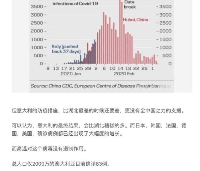 【欧美国家的疫情为什么这么严重,为何欧美疫情严重】