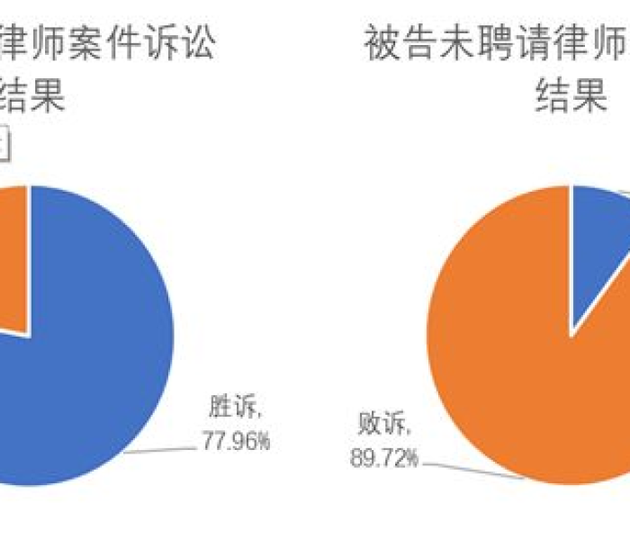 怒龙战记3技能表（怒龙战记 技能）