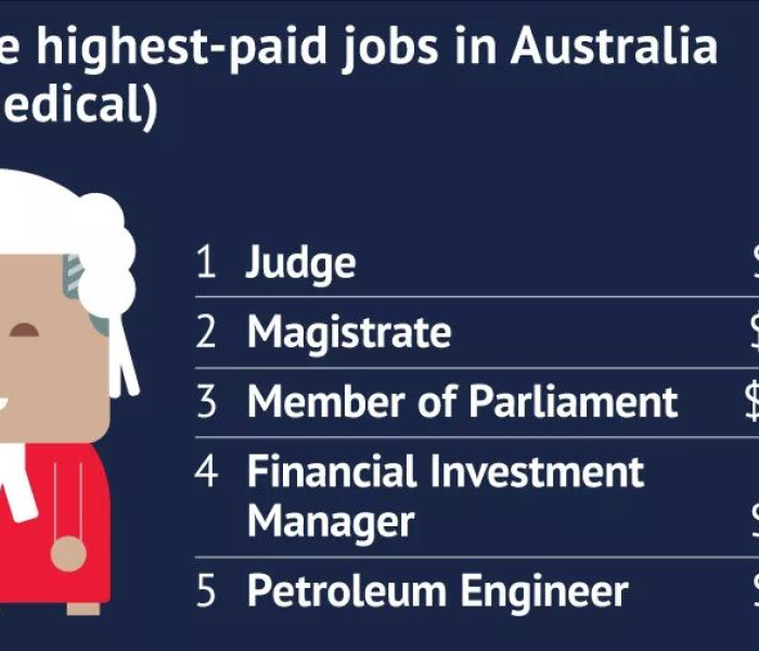 澳大利亚打工真实经历/澳大利亚打工真实收入曝光
